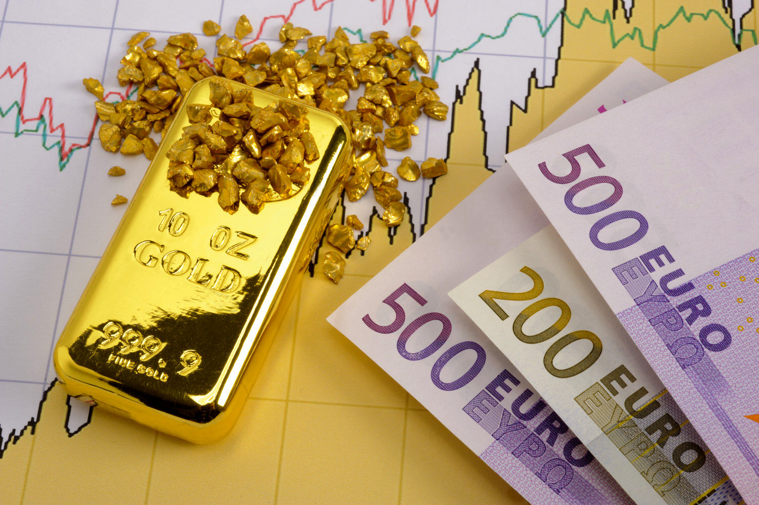قیمت دلار و طلا در بازار استانبول امروز 1398/04/21