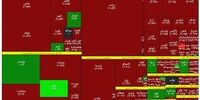 افزایش خروج سهامداران از بورس +اینفو