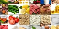 ایرانی ها چقدر برای مواد خوراکی هزینه می‌کنند؟