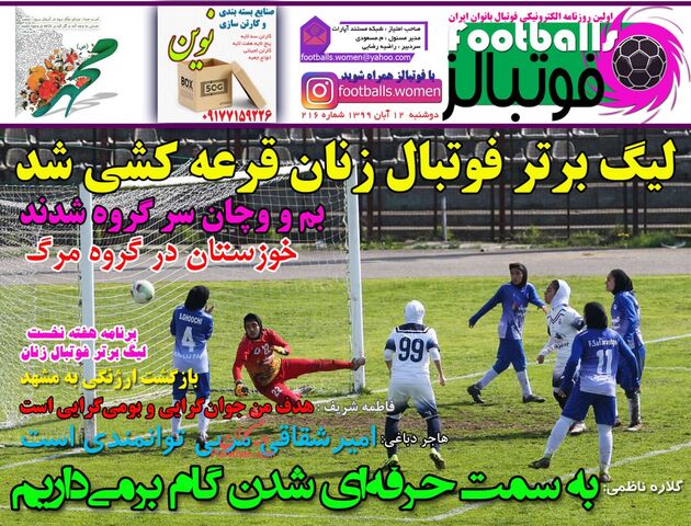 Footballs