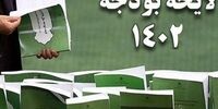تصویب کلیات لایحه بودجه سال 1402 در کمیسیون برنامه و بودجه