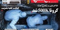 صفحه اول روزنامه‌های 21 مهر 1399