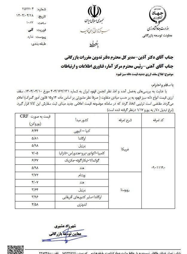 وزارت جهاد کشاورزی , 