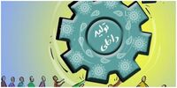 معمای کمبود نقدینگی تولید

