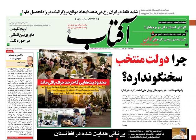 AftabYazd