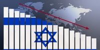 سقوط آزاد رشد اقتصادی اسرائیل