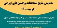 نتایج مطالعاتی واکسن‌های ایرانی ارائه شد