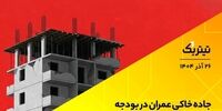جاده خاکی عمران در بودجه / بی‌منطقی خودروسازی در ایران + فیلم 