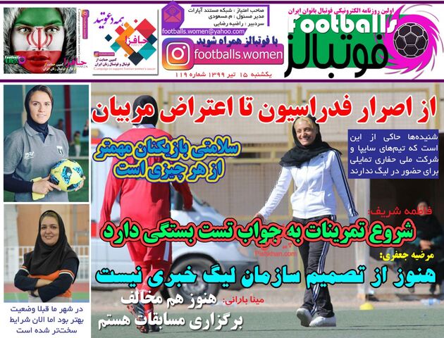 Footballs