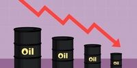پیش‌بینی آینده قیمت جهانی نفت خام