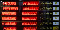 پیش بینی قیمت سکه امروز  پنجشنبه 1 دی 1401