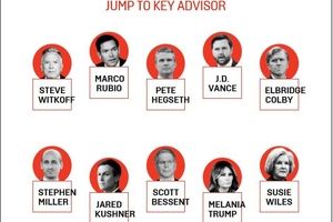 بازیگران کلیدی دولت ترامپ در 2025؛ از میلیاردر بی‌تجربه و معاون ضدمهاجر تا مرد پشت پرده جنگ تجاری و زنان بانفوذ کاخ سفید
