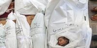 صهیونیست ها بیمارستان اندونزی را محاصره کردند+ آمار  جدید شهدا