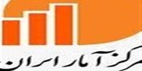 نرخ بیکاری در پاییز  1400  اعلام شد