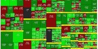 پیشتازی سهم‌های کوچک و متوسط در بورس امروز