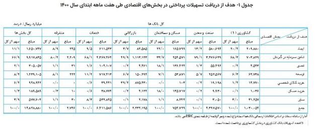 شتران