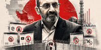 رسول جلیلی یا «پدربزرگ فیلترینگ» در ایران کیست؟ | او نماد نگاه‌ بسته به حکمرانی سایبری و معمار «اکوسیستم فیلترینگ» است 