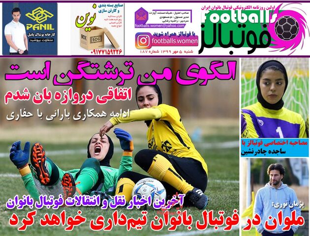 Footballs