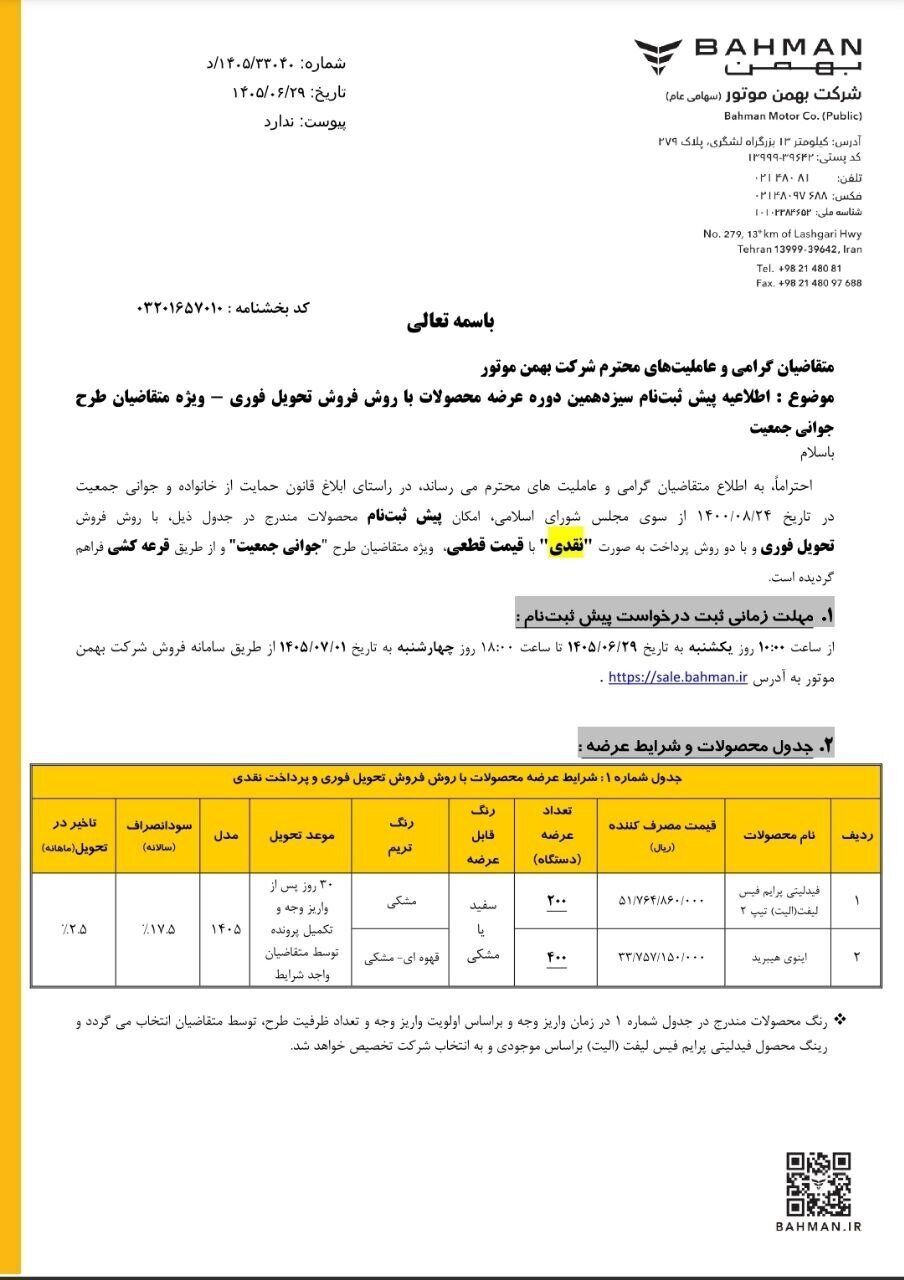 شرایط فروش فوری فیدلیتی و اینووی اعلام شد