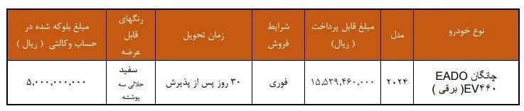 فروش فوری خودرو برقی سایپا / قیمت چند؟ + شرایط 2