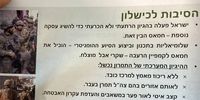 اعتراف اسرائیل به شکست یک عملیات علیه حماس/ افشای اطلاعات سند محرمانه ارتش اسرائیل