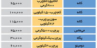 تایید افزایش 30درصدی قیمت ماست