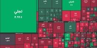 ریزش شاخص کل بورس؛ امروز 3 بهمن 1400 