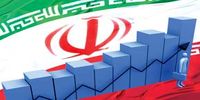 انبساط ۴/ ۴ درصدی اقتصاد ایران