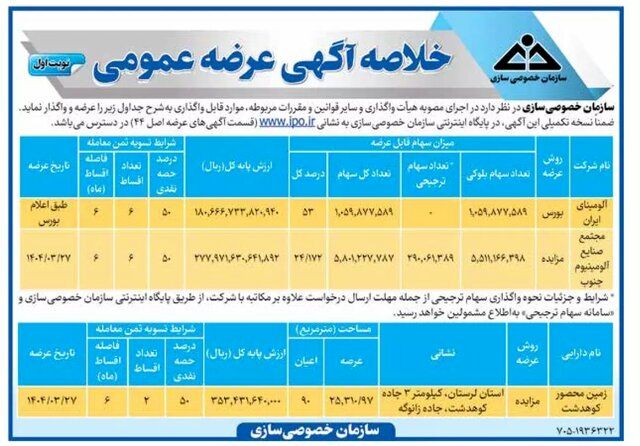 اعلام واگذاری ۳ شرکت از سوی سازمان خصوصی‌سازی