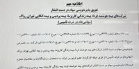 پذیره‌نویسی های فرابورس نیامده تعلیق شدند؟