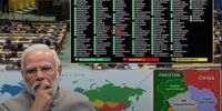 اتفاقی عجیب در سازمان ملل/ هند به قطعنامه علیه خودش رای مثبت داد