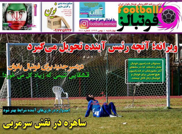 Footballs