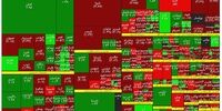 لیدرهای بورس در نیمه معاملات/ فملی پیشتاز بازار