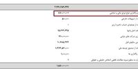 انتشار اوراق در بودجه سال آینده