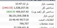 دو جهت متفاوت در بورس