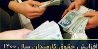 جزئیات مهم از ضریب حقوق کارکنان دولت در 1400