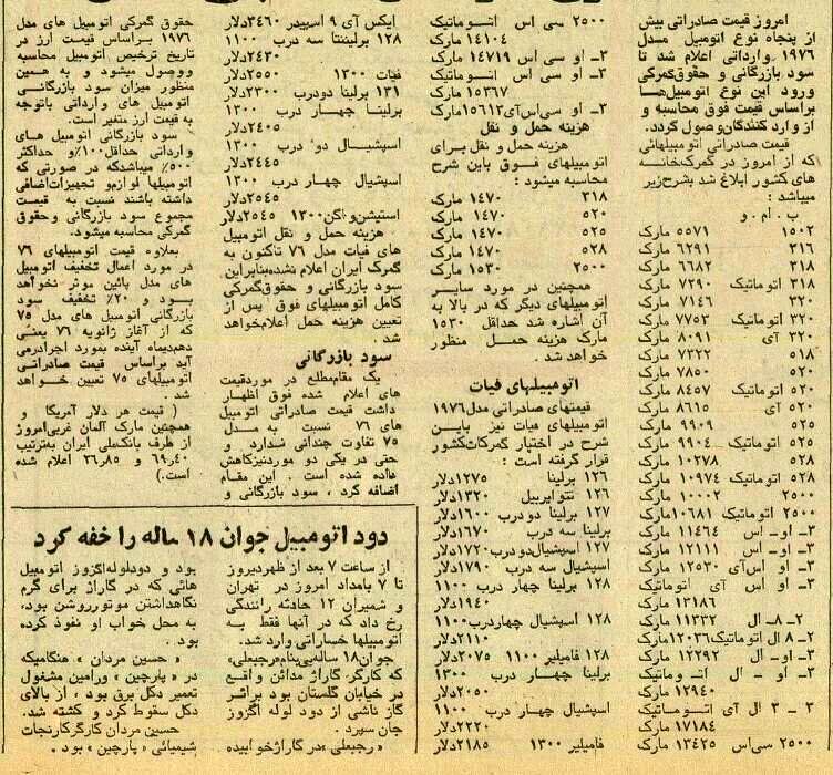 قیمت ۵۰ نوع خودروی خارجی، ۳ سال قبل از انقلاب