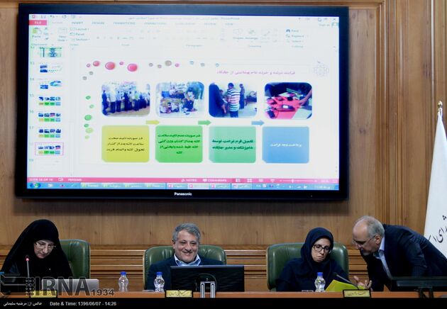 جلسه علنی شورای شهر تهران