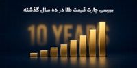 بررسی چارت قیمت طلا در ده سال گذشته