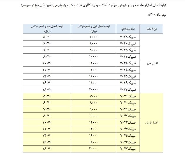 پیام ناظر 1 شهریور 1