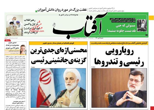 AftabYazd