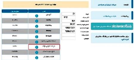 درآمد عمومی دولت در قبوض تلفن همراه چیست؟