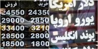 انتهای موج نزولی قیمت دلار؟ /تردید در بازار ارز
