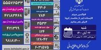 آمار کرونا امروز ۲۲ آبان /  124 نفر فوت شدند /چند نفر مبتلا شدند؟