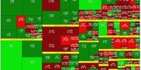 روز سبز پالایشی‌ها در بورس
