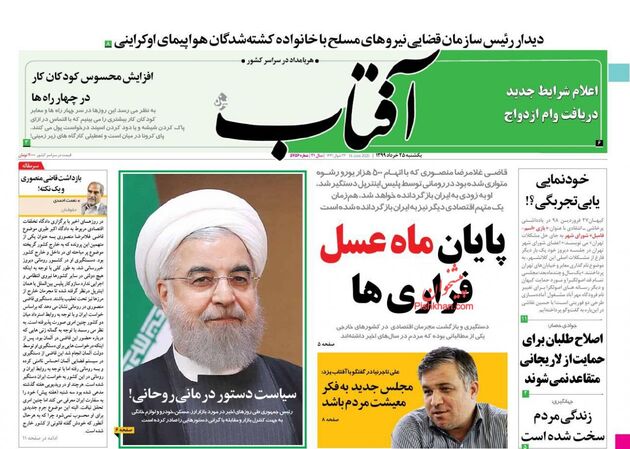 AftabYazd