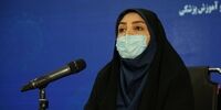 هشدار جدی درباره شرایط کرونایی تهران