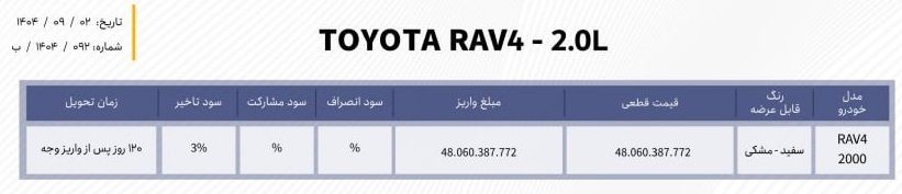 طرح فروش تویوتا راو4/ قیمت قطعی اعلام شد 2