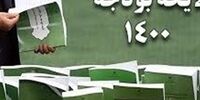 متن کامل بودجه سال ۱۴۰۰ منتشر شد 