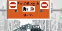 اعلام پایان زمان اعتبار طرح ترافیک خبرنگاری سال گذشته